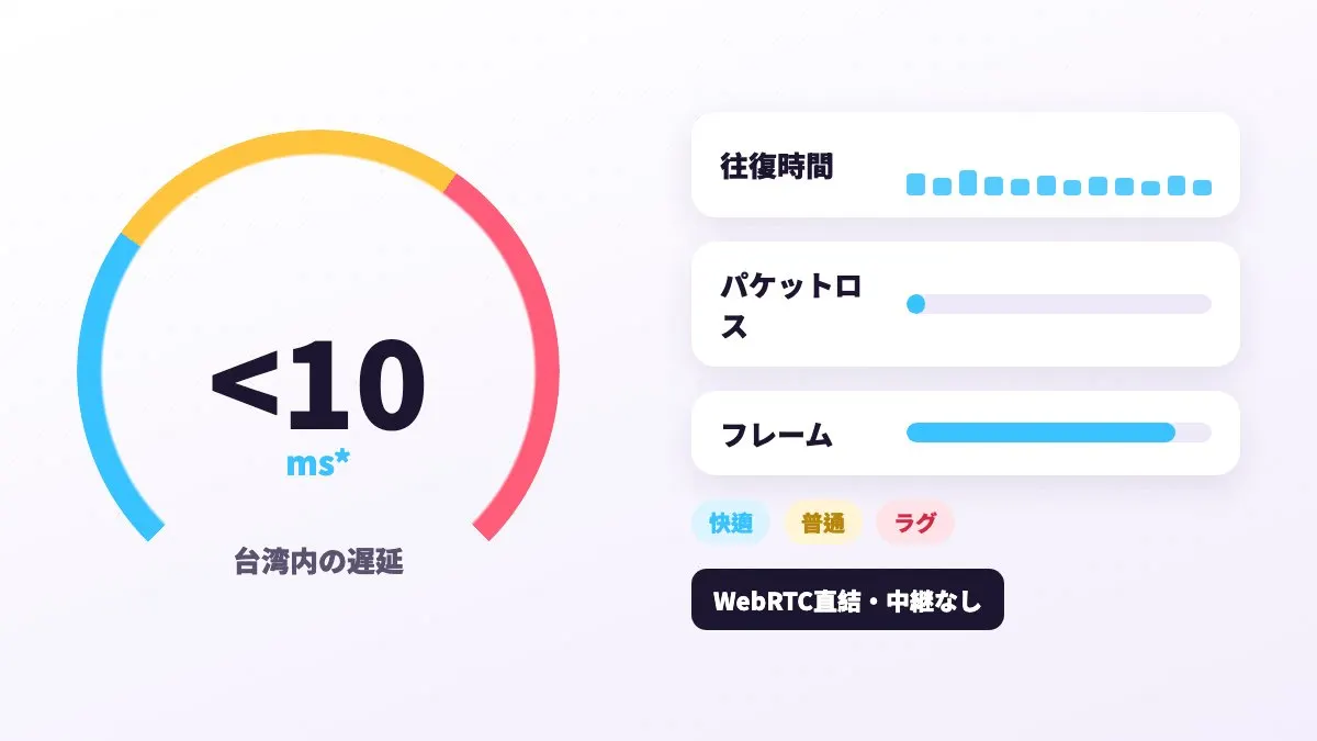 台湾サーバーだから遅延を抑えられる