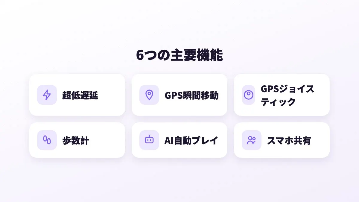 CloudPhone Goの6つの機能：超低遅延、GPS瞬間移動、GPSジョイスティック、歩数計、AI自動プレイ、スマホ共有