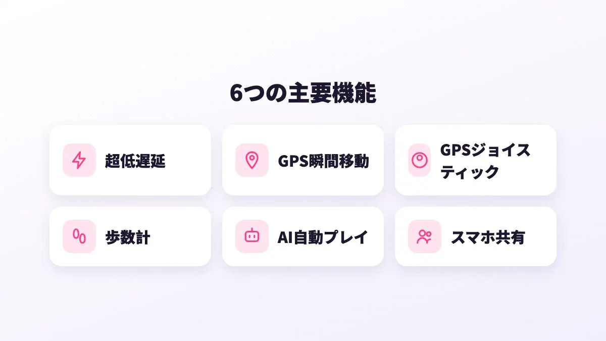 CloudPhone Goベータの主な機能