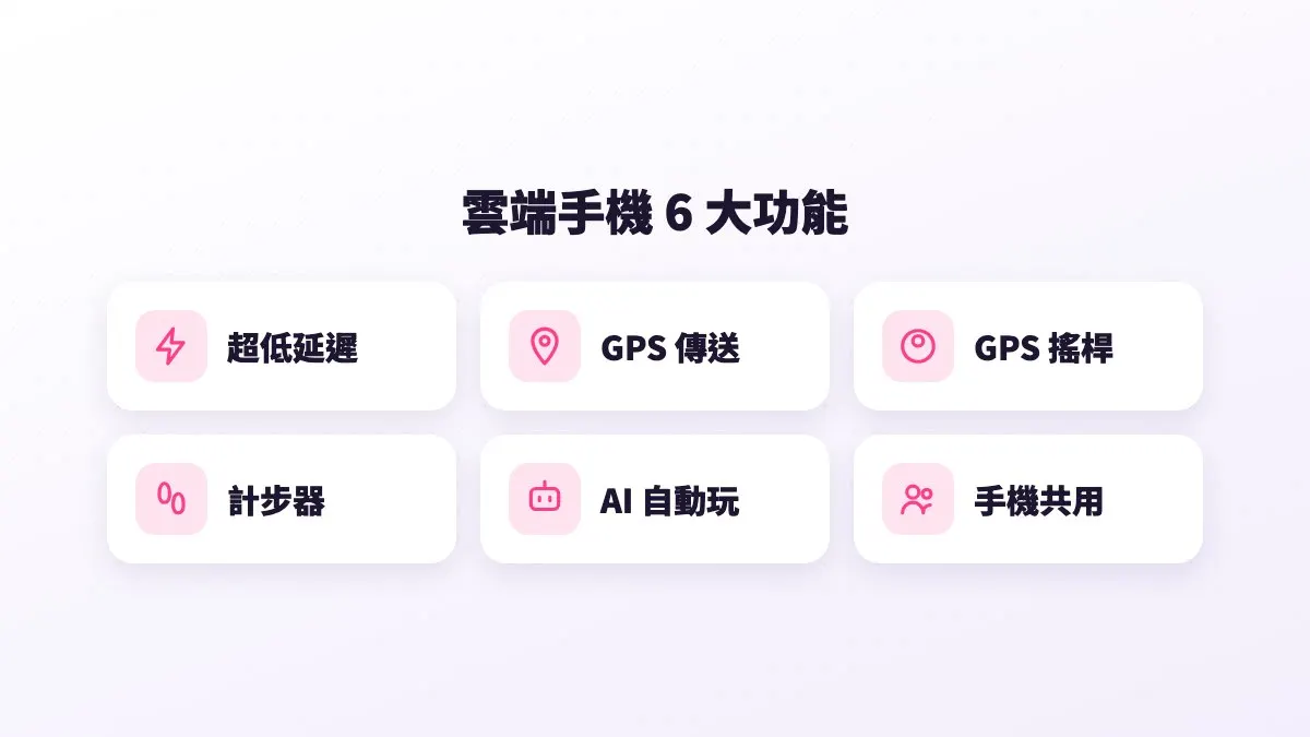 CloudPhone Go Beta 的主要功能一覽